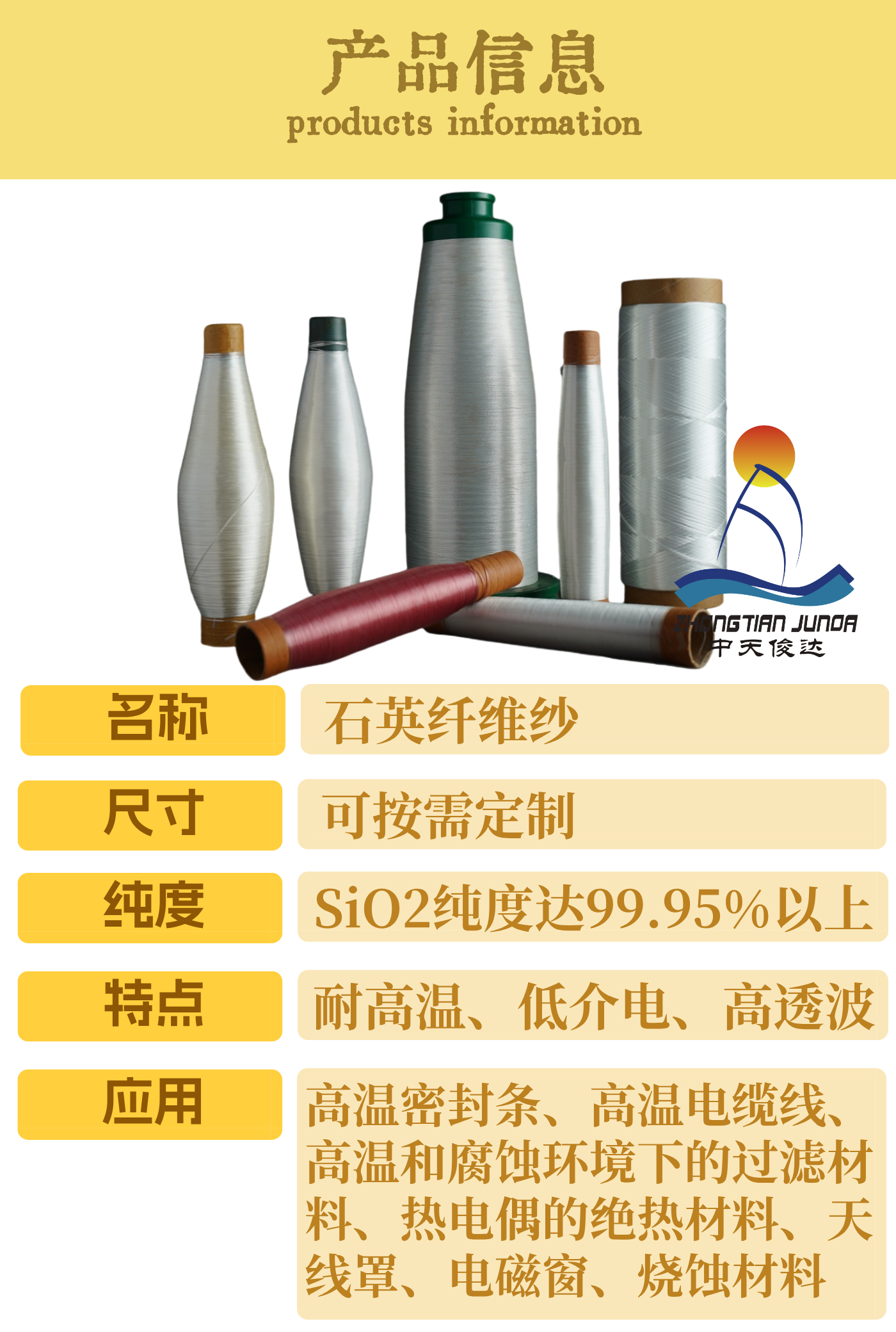 詳圖 石英纖維紗4.29.png