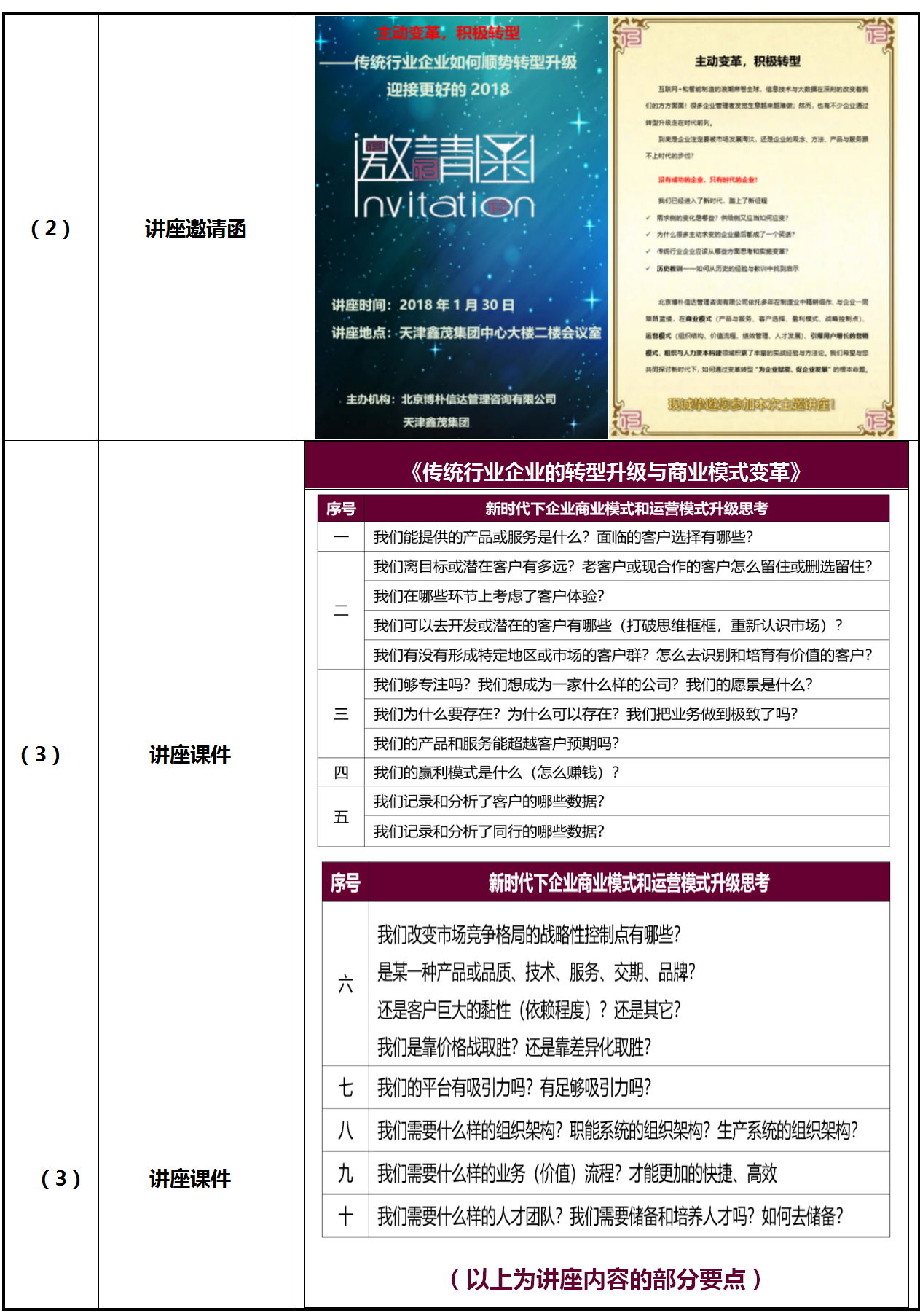 专题讲座2.png 专题讲座2.png