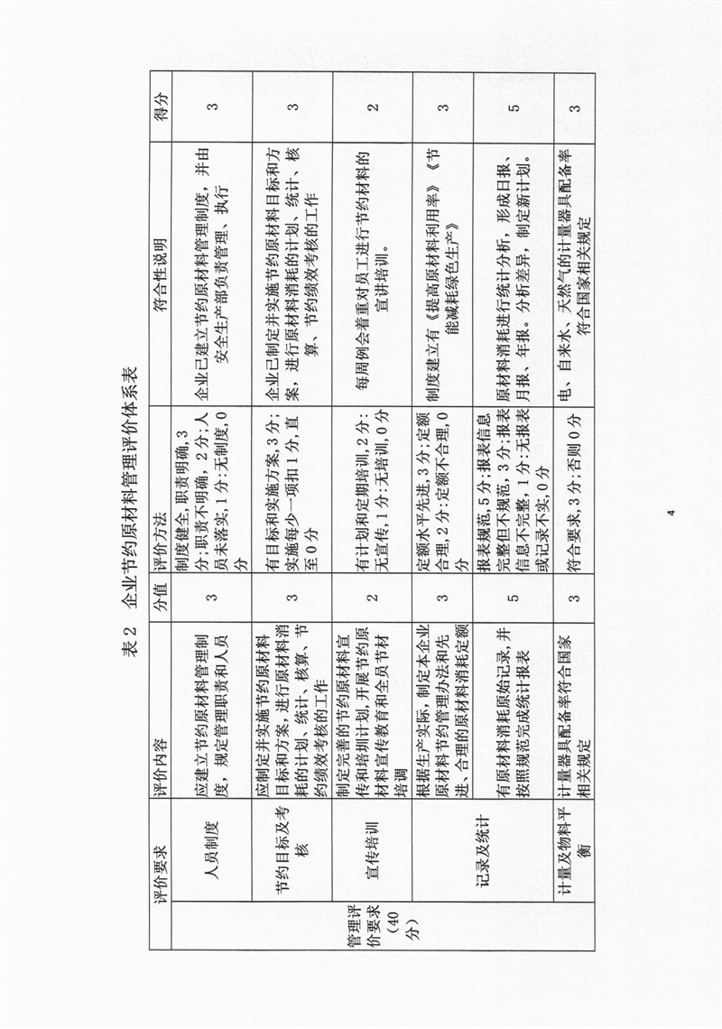 社会责任报告-11.jpg