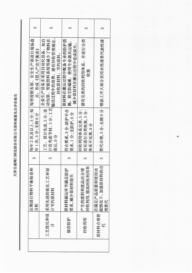 社会责任报告-12.jpg